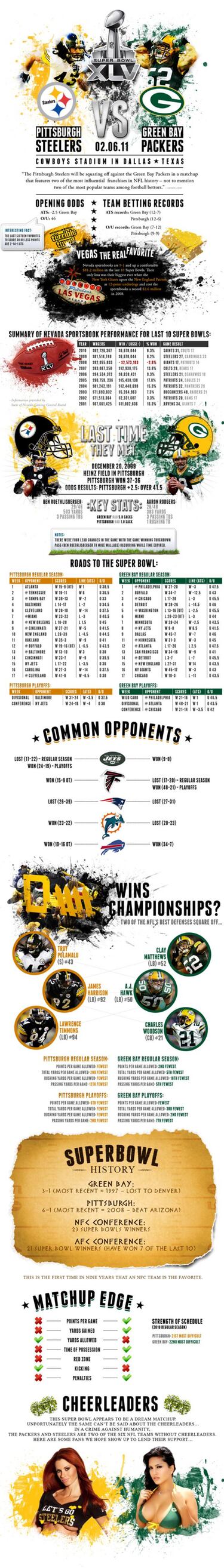 Micropijaditas (2 jueves)