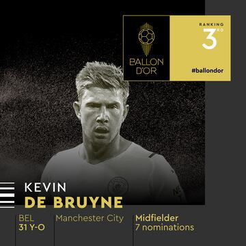 Kevin De Bruine, mediocentro belga de 31 a?os que juega en el Manchester city.