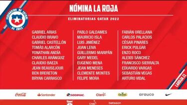 Nómina de Chile para las Eliminatorias: Argentina y Bolivia