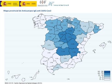 Mapa provincial de anticuerpos