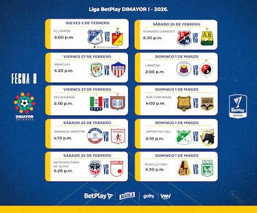 Fixture de la Liga BetPlay 2025-II