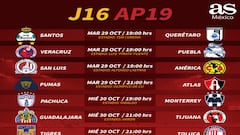 El Apertura 2019 vivirá una jornada 16 llena de miedo