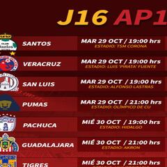 Fechas y horarios de la jornada 16 de la Liga MX