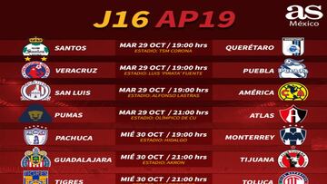 Fechas y horarios de la jornada 16 de la Liga MX