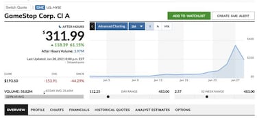 GameStop se desploma en bolsa tras el bloqueo Robinhood; rebelión contra la app
