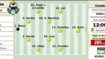 El Alcorcón quiere la revancha ante el Granada en su torneo