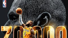 LeBron James-récord NBA-Lakers