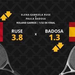 Elena-Gabriela Ruse vs. Paula Badosa: horario, dónde ver, estadísticas y pronósticos