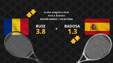 Elena-Gabriela Ruse vs. Paula Badosa: horario, dónde ver, estadísticas y pronósticos