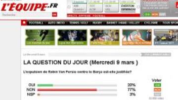 L'Equipe: el 77% ve injusta la expulsión de Van Persie