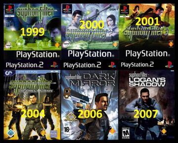 Seis títulos en ocho años para tres plataformas distintas (PS, PS2, PSP) y más de seis millones de juegos vendidos.