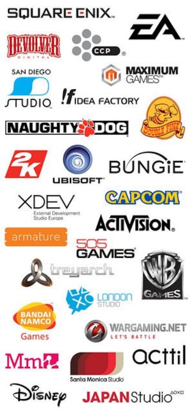 Estos son los juegos del PlayStation Experience 2015