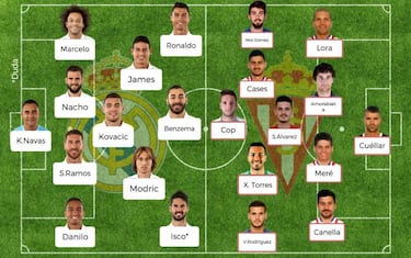 Posibles alineaciones comunio: jornada 13 de LaLiga Santander
