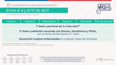 Calendario de Vacunación COVID hoy, 8 de abril: ¿Quién recibe la tercera y cuarta dosis de refuerzo?