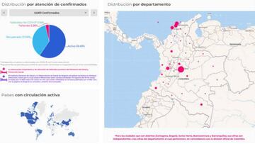 Mapa en Colombia, por departamentos, de casos y muertes por coronavirus a este miércoles 18 de junio de 2020. Van 57.046 contagiados por COVID-19.