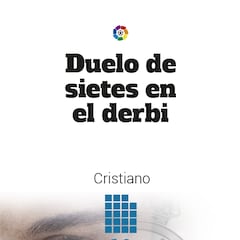 Griezmann: mejor porcentaje de acierto que Cristiano