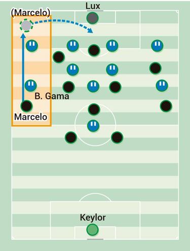 Con Isco en Riazor como antídoto contra el desgobierno