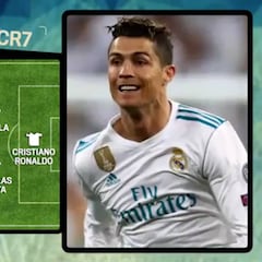 'La Gazzetta' propone el XI de la Juventus con Cristiano Ronaldo