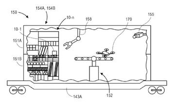 ¿Trenes Amazon? Su servicio de reparto con drones podría crearlos