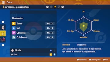 pokemon escarlata purpura pikachu teratipo agua 7 estrellas teraincursion