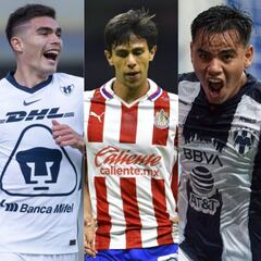 Los 10 Sub-23 de la Liga MX a seguir en el 2021