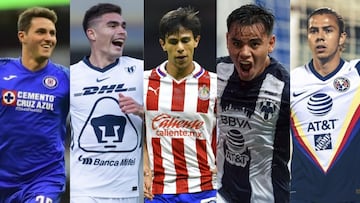 Los 10 Sub-23 de la Liga MX a seguir en el 2021