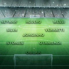 CIES: ninguno del Madrid en el 11 europeo de lo que va de liga