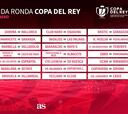 Segunda ronda de Copa: Sestao-Athletic, Escobedo-Sevilla...