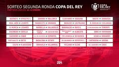 La RFEF anuncia los partidos que se retransmiten de la segunda ronda de Copa del Rey