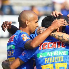 Tigres venció a Lobos BUAP en la jornada 14 del Clausura 2019