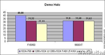 Captura de pantalla - bench_halo.jpg