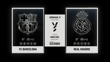 Nueva identidad visual del Clásico.