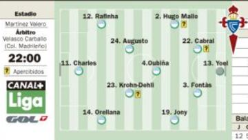 Rafinha apunta a un Elche que suda por lograr la permanencia