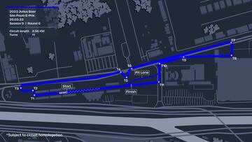 Circuito de Sao Paulo de Fórmula E.