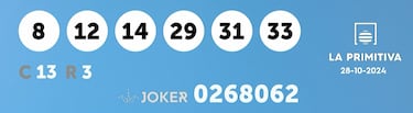 La Primitiva: comprobar los resultados del sorteo de hoy, lunes 28 de octubre