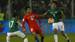 Así son los alegatos por la apelación de Bolivia en el TAS