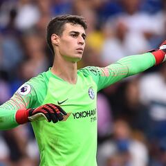 Real Madrid sign goalkeeper Kepa Arrizabalaga from Chelsea on a season-long loan deal