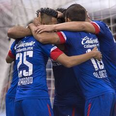 Cruz Azul llegó a 10 torneos cortos con 6 juegos invicto