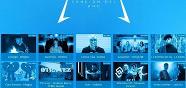 Todos los nominados a los Premios ESLAND 2023 de TheGrefg... y primeras polémicas