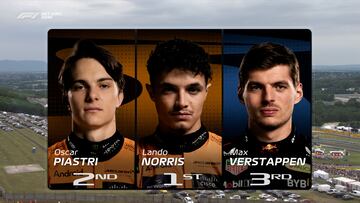 Resultados F1: parrilla de salida del GP de Hungría