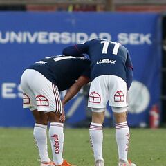 Así quedó la tabla de posiciones del fútbol chileno tras la fecha 21