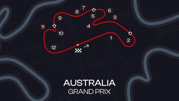 Horarios del GP de Australia de MotoGP: TV, a qué hora son las carreras y dónde ver el Mundial online
