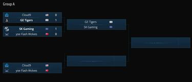 Sigue en directo la IEM Katowice de League of Legends