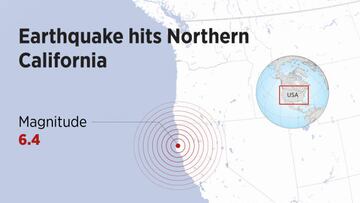 Este martes, 20 de diciembre, se registró un terremoto de 6.4 grados en la costa del norte de California, según el Servicio Geológico de Estados Unidos.