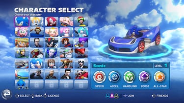 Sonic & All-Stars Racing, 5 años esperando una secuela
