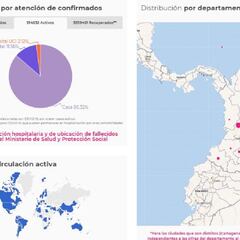 Mapa de casos y muertes por coronavirus por departamentos en Colombia: hoy, 17 de junio