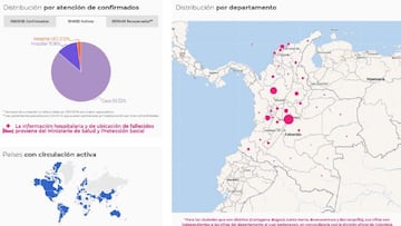 Mapa del coronavirus en Colombia, por departamentos y ciudades al jueves 17 de junio. El último informe reportó 27.827 nuevos casos y 595 muertes.