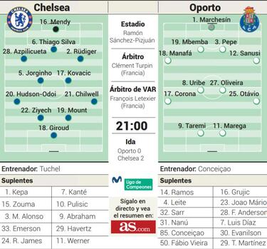 El éxito del proyecto de Tuchel pasa por el Sánchez-Pizjuán