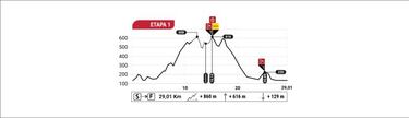 La MMR Asturias Bike Race se reinventa por completo