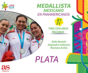 Los mexicanos con medalla de plata en Lima 2019